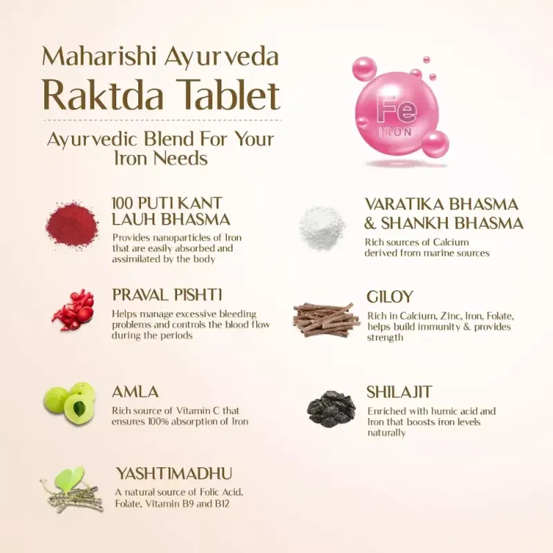 Maharishi Ayurveda Raktda Tablets (60tab)