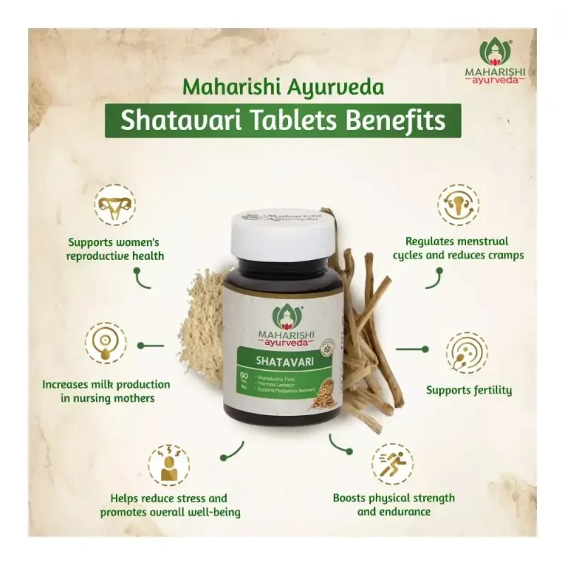 Maharishi Ayurveda Shatavari Tablets (60tab)