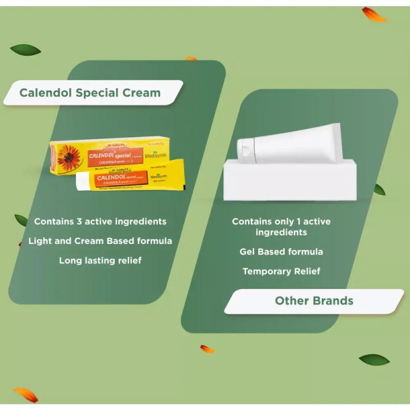 Medisynth Calendula Special Cream (20g)