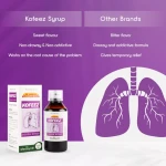 Medisynth Kofeez Syrup (120ml)