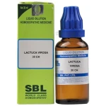 SBL Lactuca Virosa