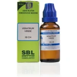 SBL Veratrum Viride